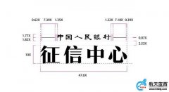 6.14信用記錄關(guān)愛日：重視個人信息保護